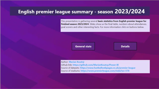 EPL_PBI_2024_project — dashboard de Governança BI em Power BI