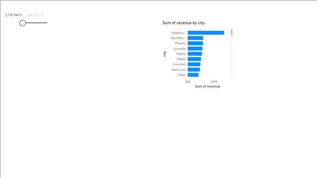 04 - 09 Edit Page — dashboard de Operações em Power BI