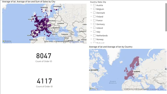 ,mars — Power BI में Governança BI डैशबोर्ड