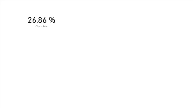 1_2_calculating_churn_solution — dashboard de Operações em Power BI