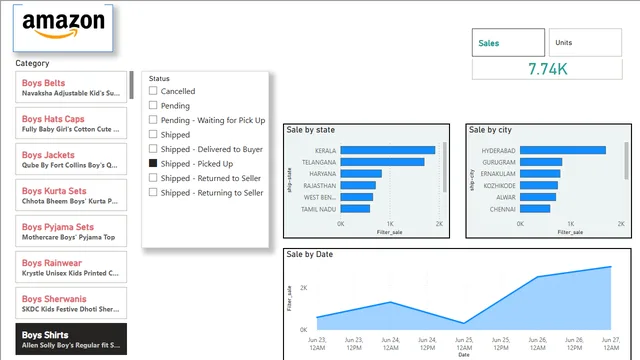 Amazon-sale-analysis — dashboard de Vendas em Power BI