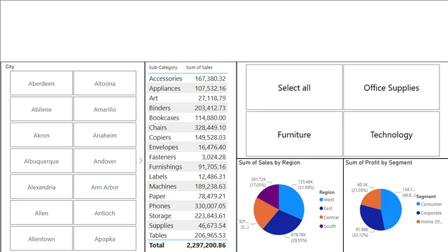 Format on Text Slicers — Power BI में Governança BI डैशबोर्ड