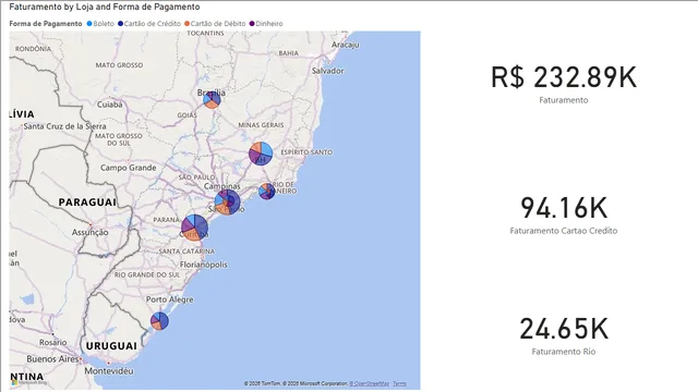 गबारीटो - मॉड्यूल 11 — Power BI में Governança BI डैशबोर्ड
