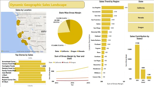 GeoSalesInsights_Dashboard — dashboard de Vendas em Power BI