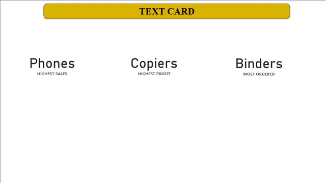 Plots and Charts — dashboard de Análise de Dados em Power BI