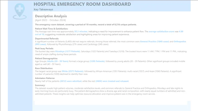 Hospital PowerBi Project — dashboard de Operações em Power BI