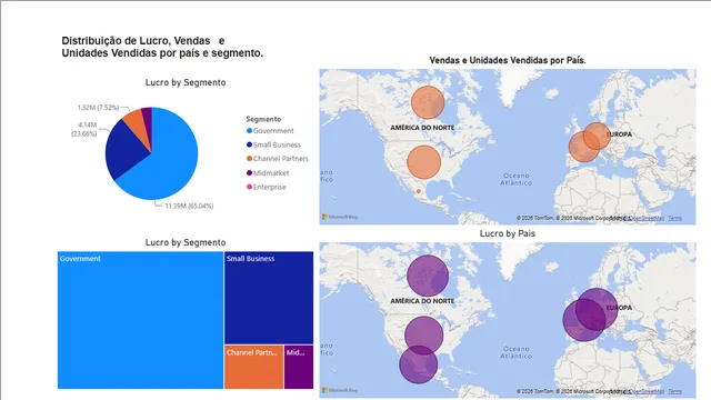 Sample_Financial_V1_Challenge — Finance dashboard in Power BI