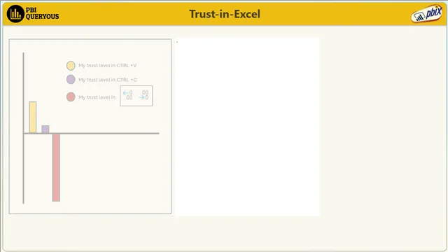 एक्सेल_में_विश्वास — Power BI में Governança BI डैशबोर्ड