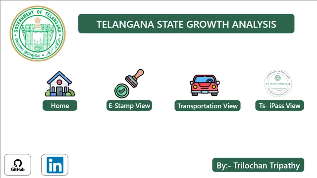 Telangana Analysis — dashboard de Operações em Power BI