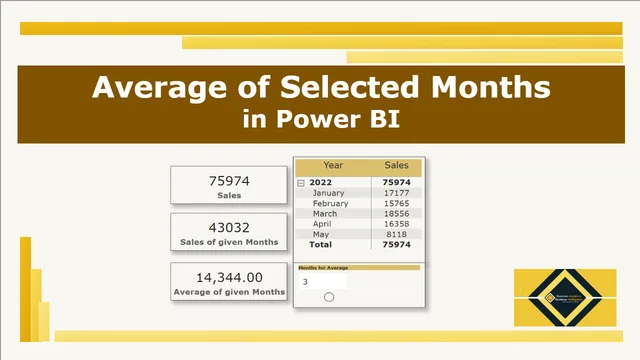 Promedio para Meses Seleccionados — panel de Finanzas en Power BI