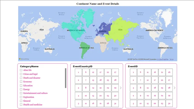 Continent_Country — Power BI में Geografia डैशबोर्ड