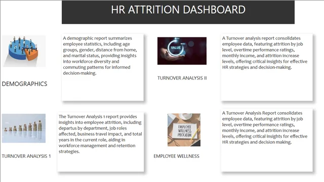 HR DATA ANALYSIS PROJECT 2 (BICCO OMONDI) — HR dashboard in Power BI