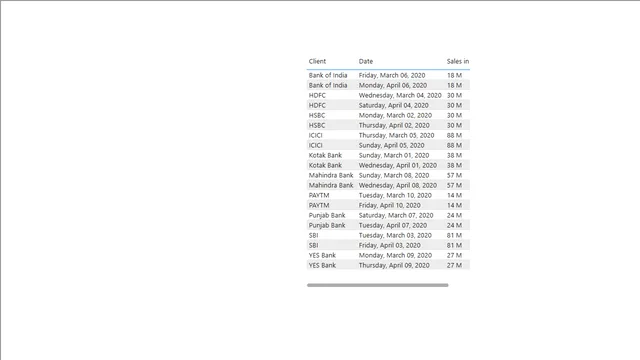 Append different data sources — dashboard de Operações em Power BI