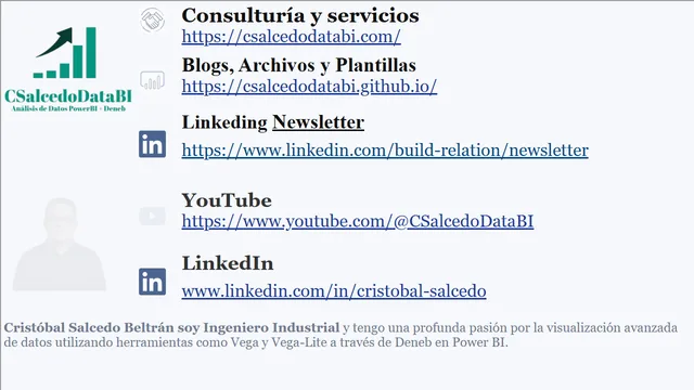 Explorador_de_KPIs_por_Categoria — dashboard de Governança BI em Power BI