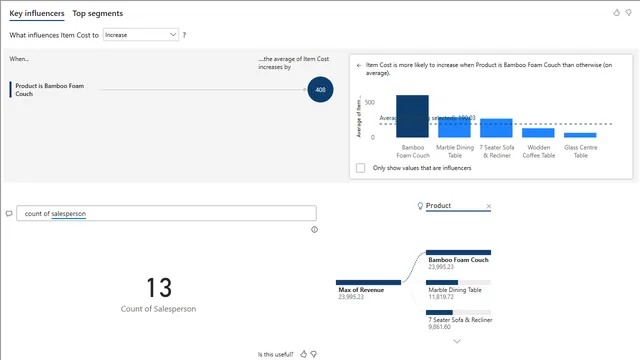 Global Furniture Sales 2021-22 — Sales dashboard in Power BI