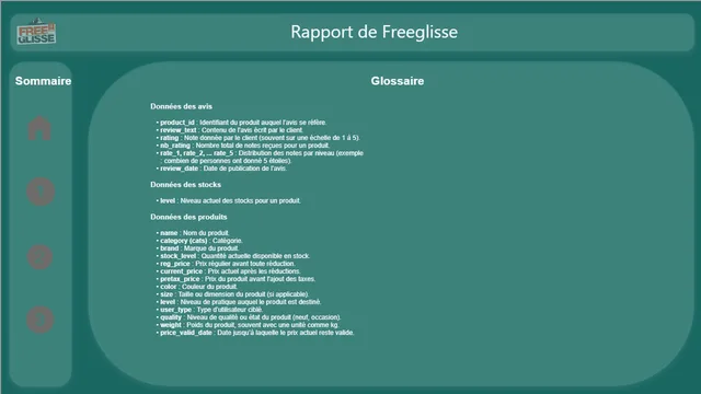Freeglisse_ — Operations dashboard in Power BI