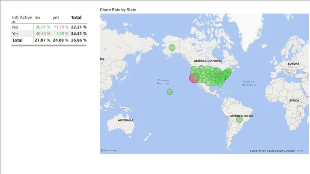 2_6_international_solution — Finance dashboard in Power BI