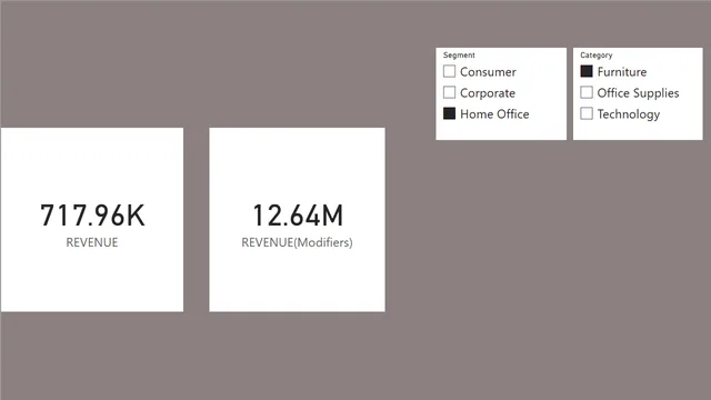 Advance Measures — Governança BI dashboard in Power BI