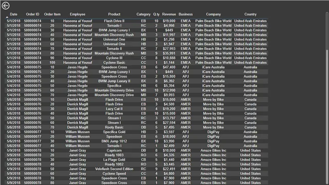 Capstone_Project_Radaelli — Operations dashboard in Power BI
