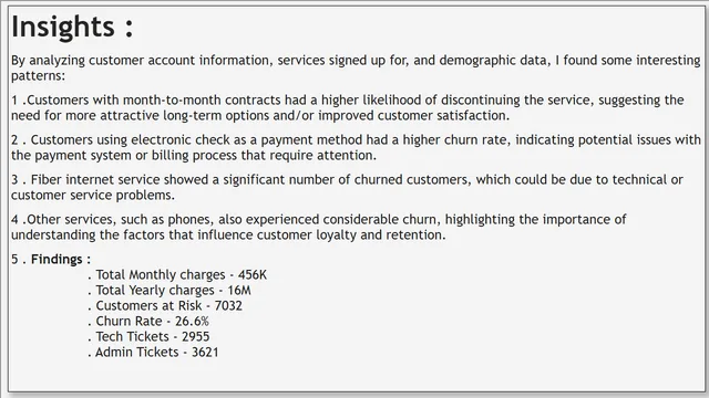 CustomerChurn_pwc — dashboard de RH em Power BI