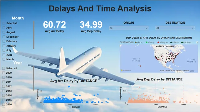 AIRPORT ANALYSIS POWERBI PROJECT — tela Delays and Time Analysis