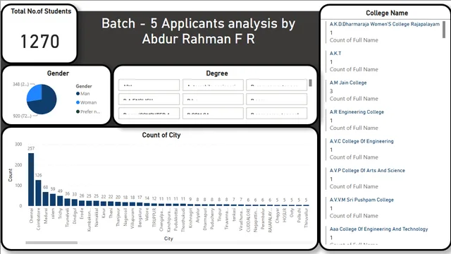 Another Application Analysis — dashboard de Financeiro em Power BI