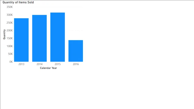 1_2_add_a_card — dashboard de Operações em Power BI