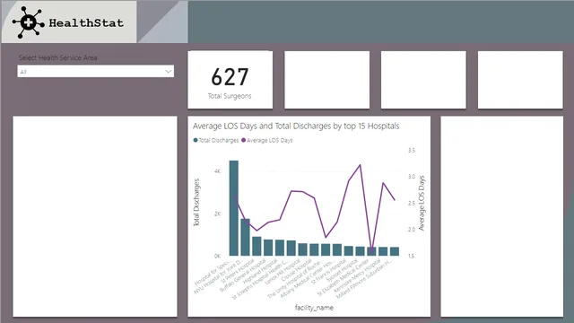 3_1_building_the_dashboard_template_solution — dashboard de Operações em Power BI