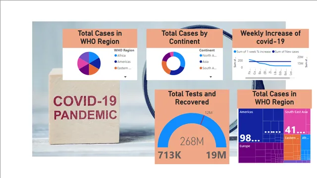 20250311004514_covid-19 — Healthcare dashboard in Power BI