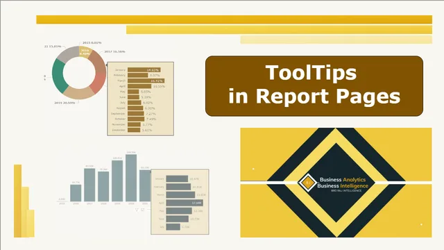 ToolTips in Report Pages — dashboard de Governança BI em Power BI