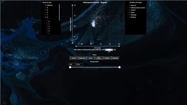 Csill — dashboard de Operações em Power BI