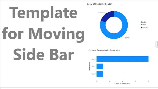 Filters_Side_Bar_Template — Power BI में Governança BI डैशबोर्ड