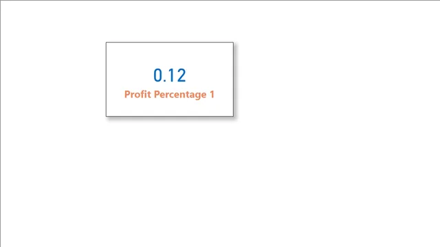 Advance Visualization-Done — Power BI में Geral डैशबोर्ड
