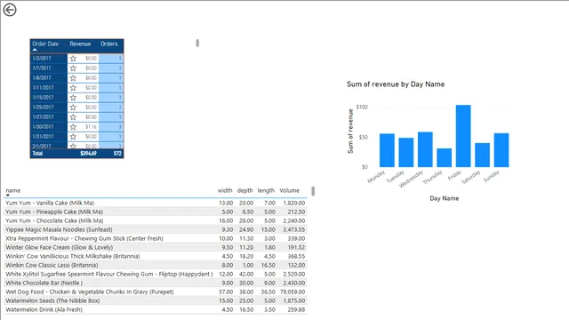 06 - 03 Maps — dashboard de Operações em Power BI