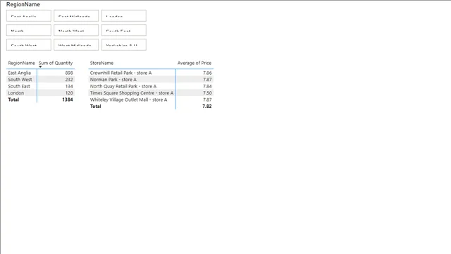 Best thing since slicer bread — Other dashboard in Power BI
