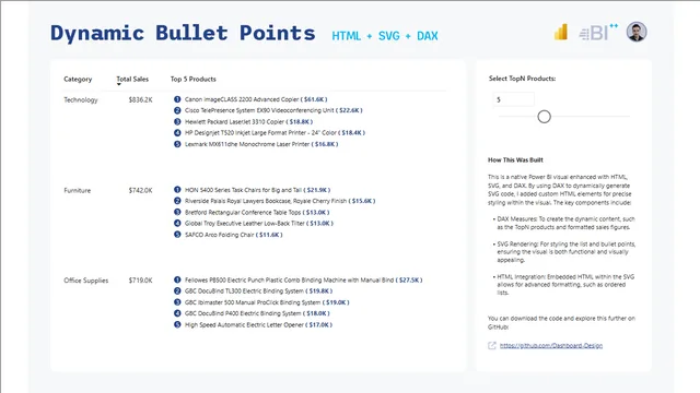 Dynamic Bullet Points — dashboard de Operações em Power BI