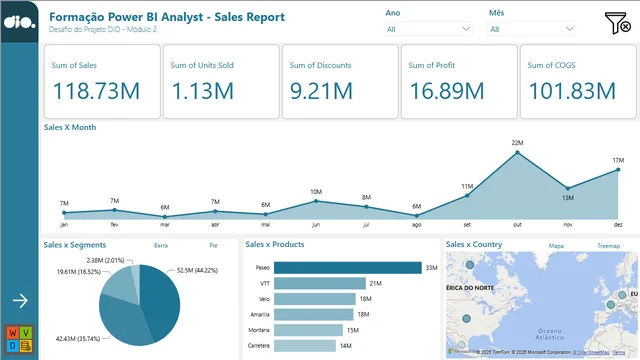 Dio-Desafio-Modulo02 — dashboard de Operações em Power BI