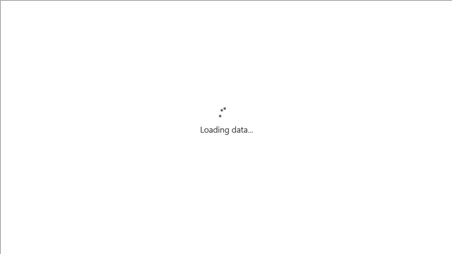 Graphs-Amazon products — dashboard de Marketing em Power BI