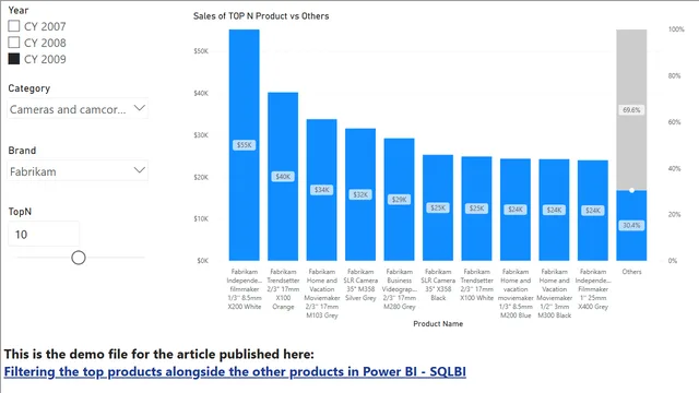 C0120 - Filter top 3 products with a row for others using DAX in Power BI — dashboard de Vendas em Power BI