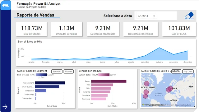 DIO-Desafio2 — dashboard de Educação em Power BI