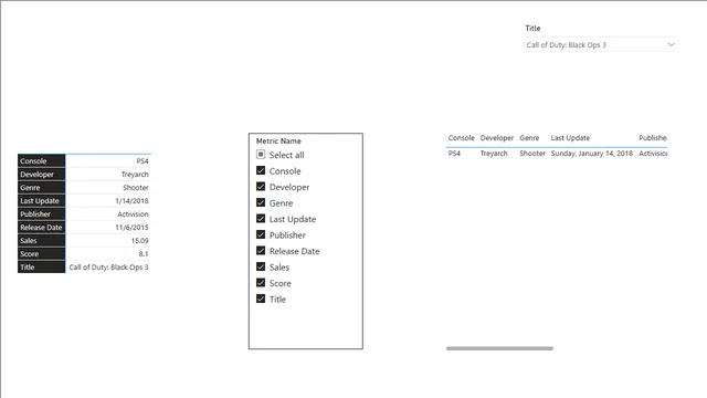 Dynamic Matrix selection — dashboard de Operações em Power BI