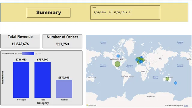 06-2 Editing interaction and Drilling — dashboard de Governança BI em Power BI