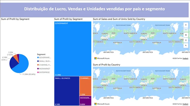 Desafio-DIO-POWER BI — dashboard de Operações em Power BI