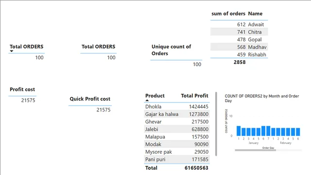 DAX project — dashboard de Governança BI em Power BI