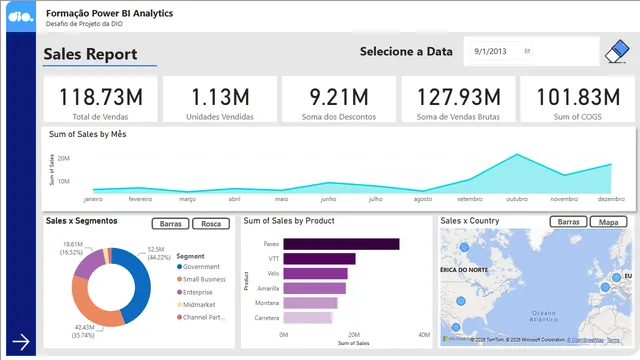 DIO Project Challenge — Operations dashboard in Power BI