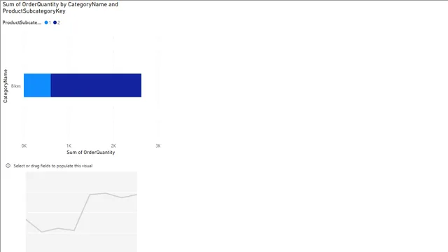 Data Modelling-2 — dashboard de Governança BI em Power BI