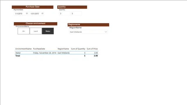 Power BI - question 63-Various slicers — dashboard de Educação em Power BI