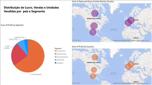 Beatriz_Desafio — HR dashboard in Power BI