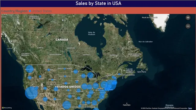 Power bi Graph and Chart — Governança BI dashboard in Power BI