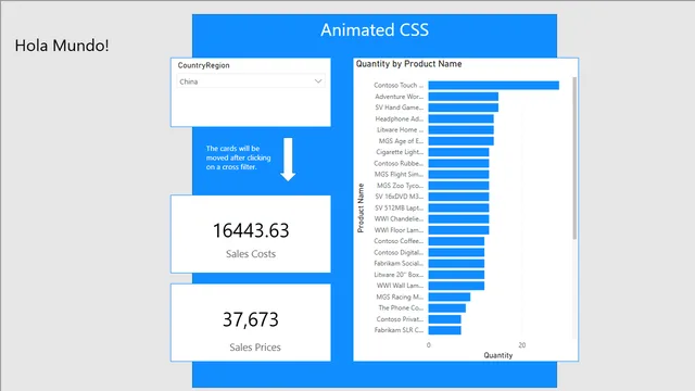 CardsAnimatedCSS — Power BI में Governança BI डैशबोर्ड